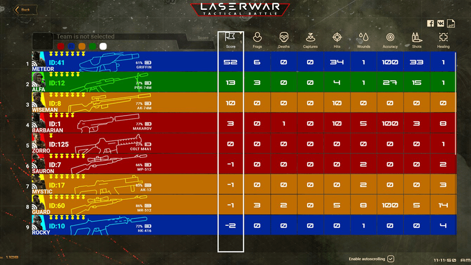 lasertag_uppsala